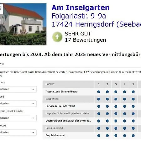 Apartment Am Inselgarten Og 3